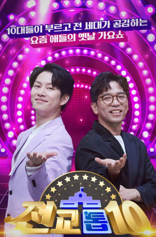 全校TOP10第20201208期